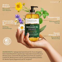 Cosmetasa detalle de botellas y textura de aceite brindando hidratación