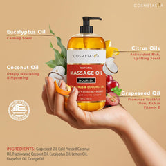 Cosmetasa textura del aceite en gota, demuestra absorción rápida y sedosidad