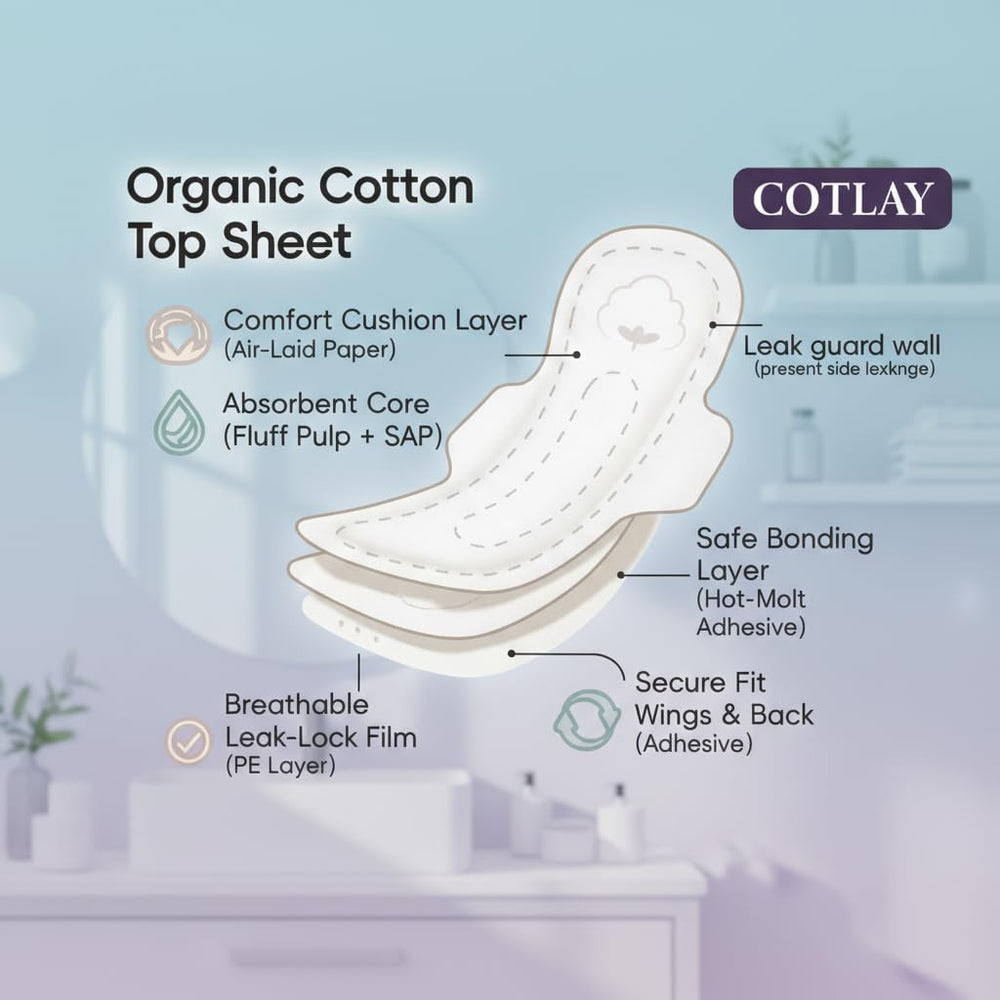 COTLAY etiqueta del producto destacando núcleo absorbente eficaz