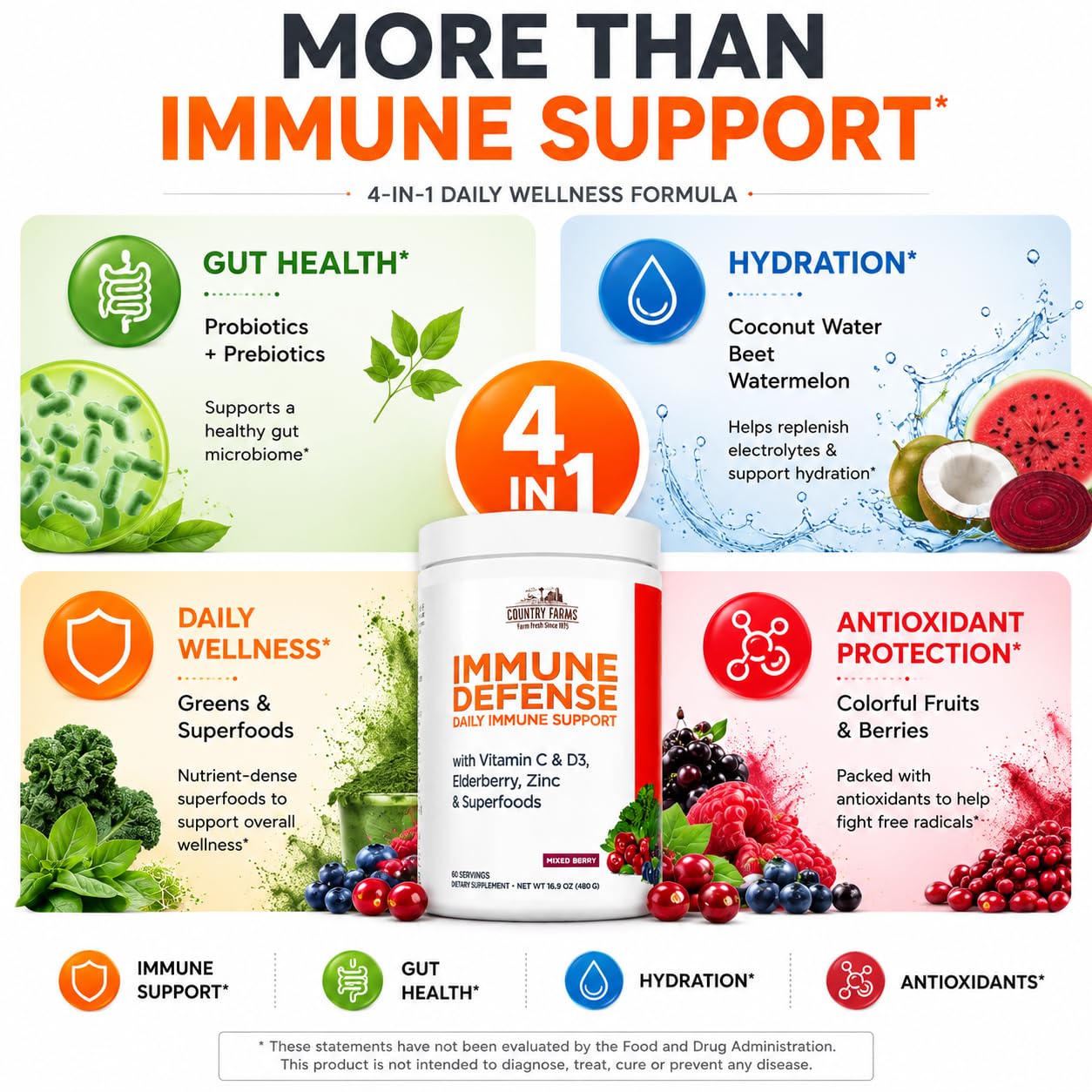 Detalle de la etiqueta Country Farms con valores de vitamina C y zinc visibles