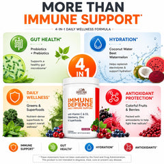 Detalle de la etiqueta Country Farms con valores de vitamina C y zinc visibles