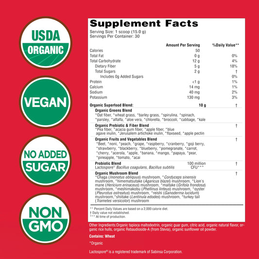 Country Farms polvo detalle de textura fina y mezcla uniforme