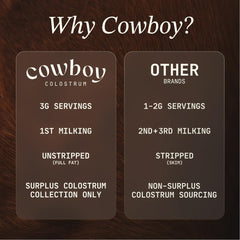 COWBOY COLOSTRUM mezclado en batido de fruta mostrando sabor fresa agradable