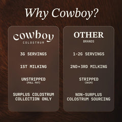 Polvo de Cowboy Colostrum textura cremosa en primer plano, mezcla sin grumos