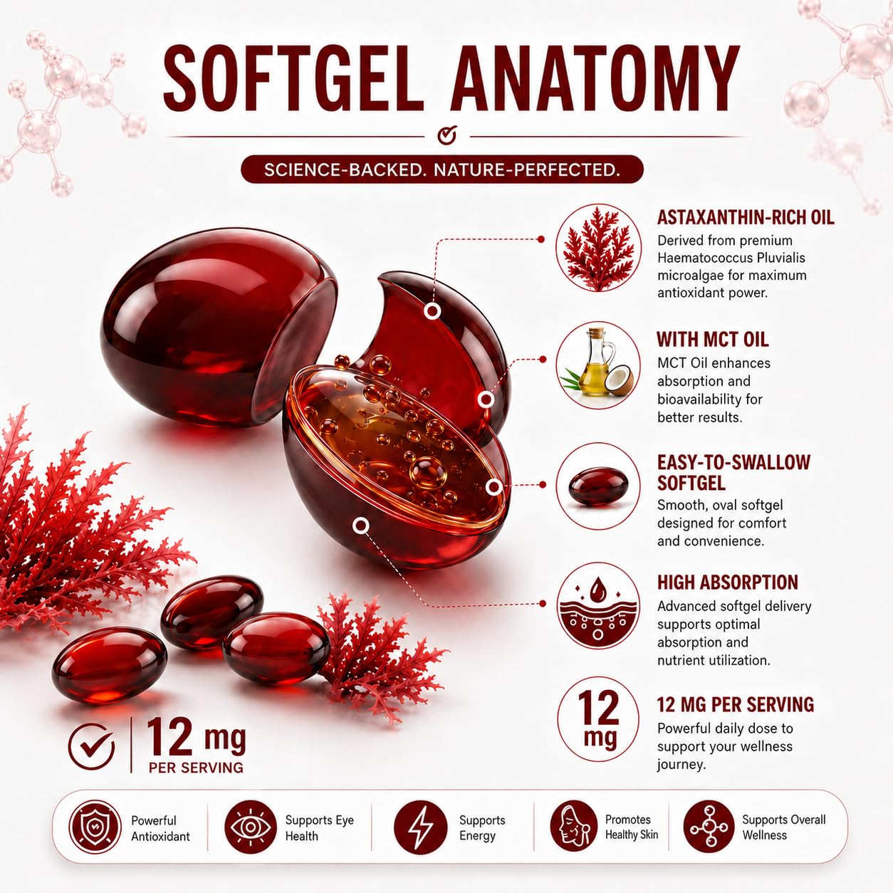 coycozy botella abierta con softgels mostrando cantidad útil