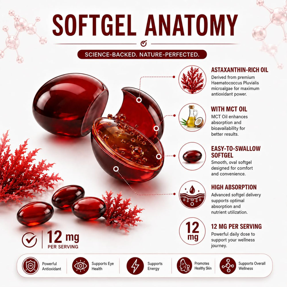 coycozy botella abierta con softgels mostrando cantidad útil