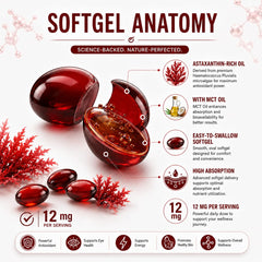 coycozy botella abierta con softgels mostrando cantidad útil