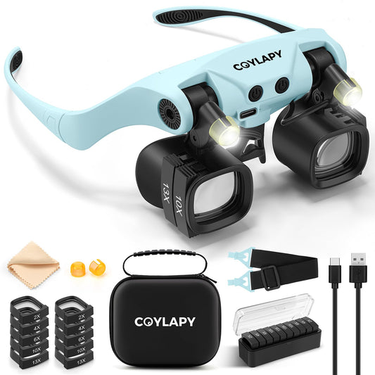 COYLAPY vista frontal con lentes montados mostrando diseño y ergonomía