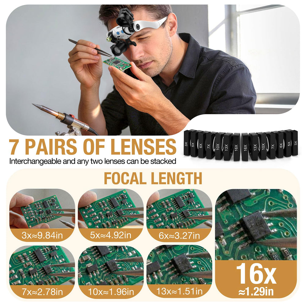COYLAPY luces LED encendidas mostrando mejora de visibilidad en detalles