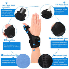 Cozyhealth close-up del splint moldeable para estabilidad personalizada