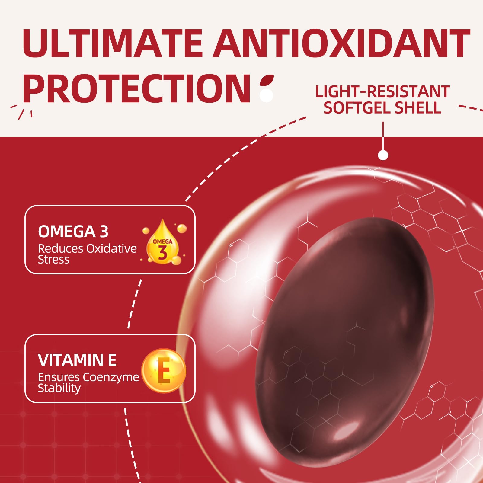 Cozynol etiqueta con ingredientes principales destacando CoQ10 y PQQ