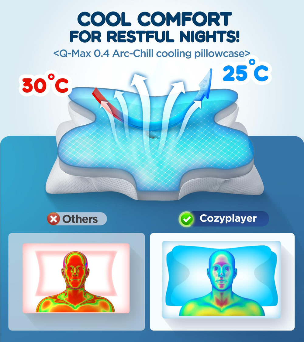 cozyplayer almohada junto a una mano para ver escala y acceso ergonómico