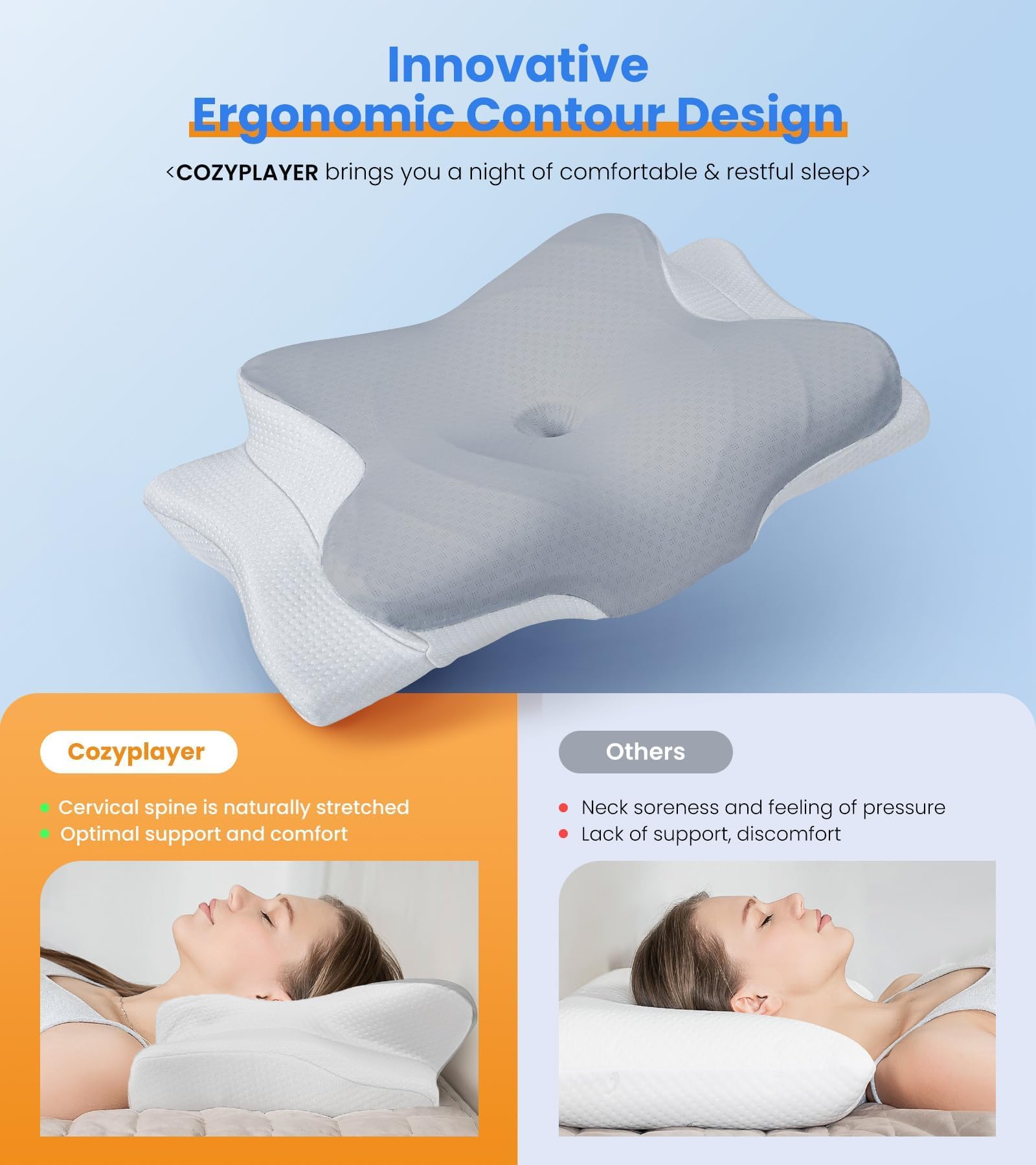 Cozyplayer primer plano de la textura de la espuma viscoelástica, cómoda y adaptable