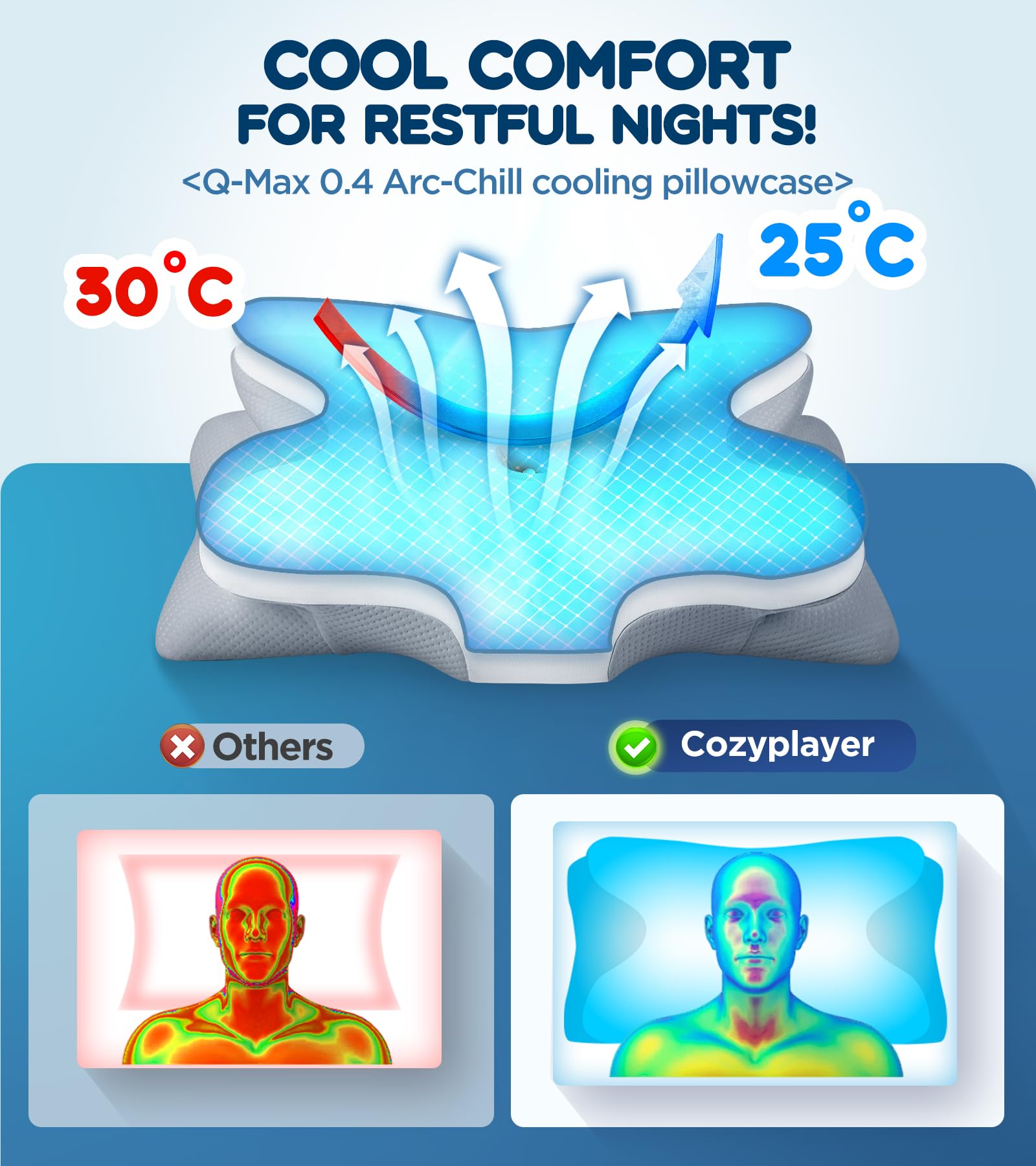 Cozyplayer persona durmiendo de lado demostrando soporte cervical