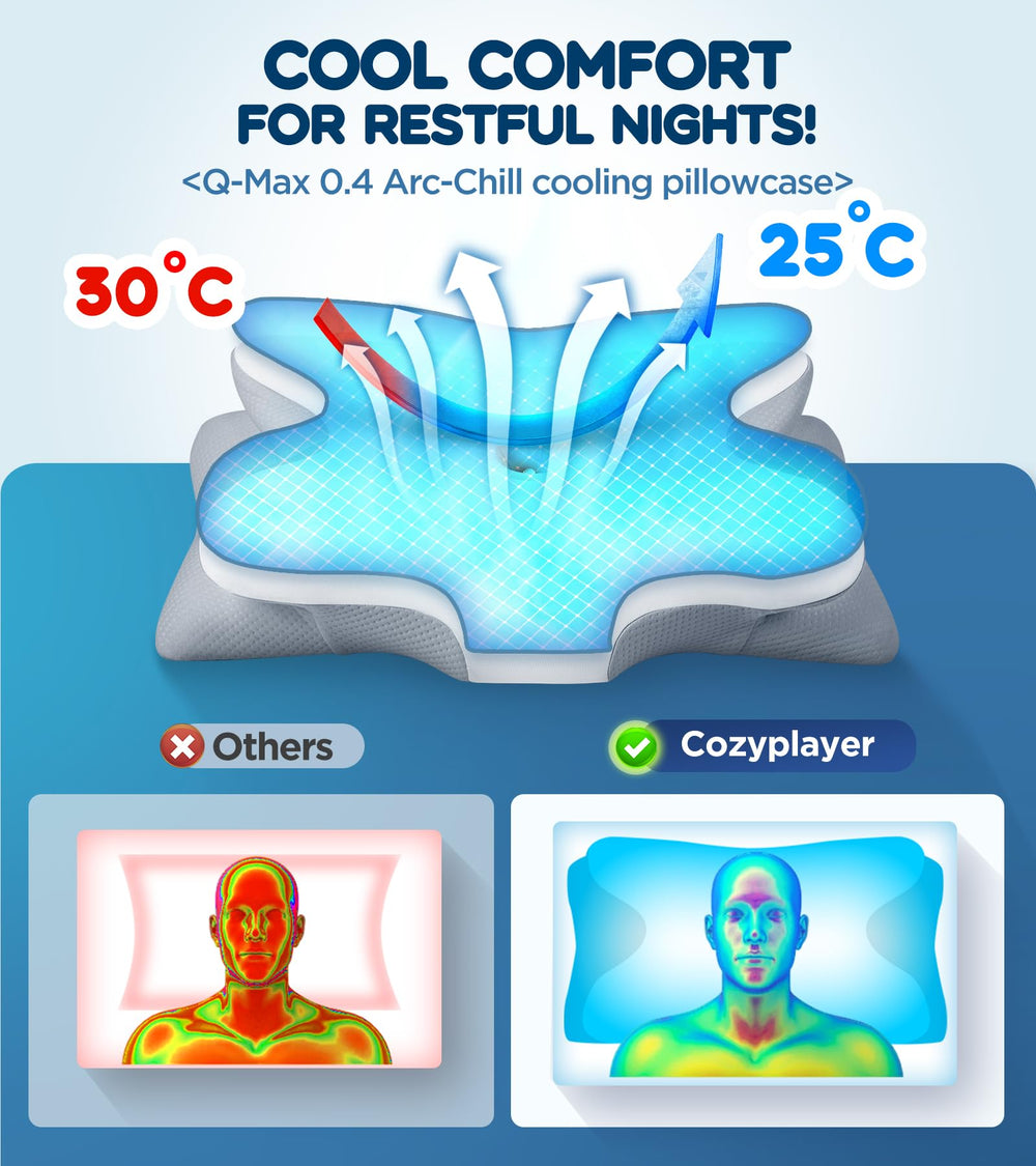 Cozyplayer persona durmiendo de lado demostrando soporte cervical