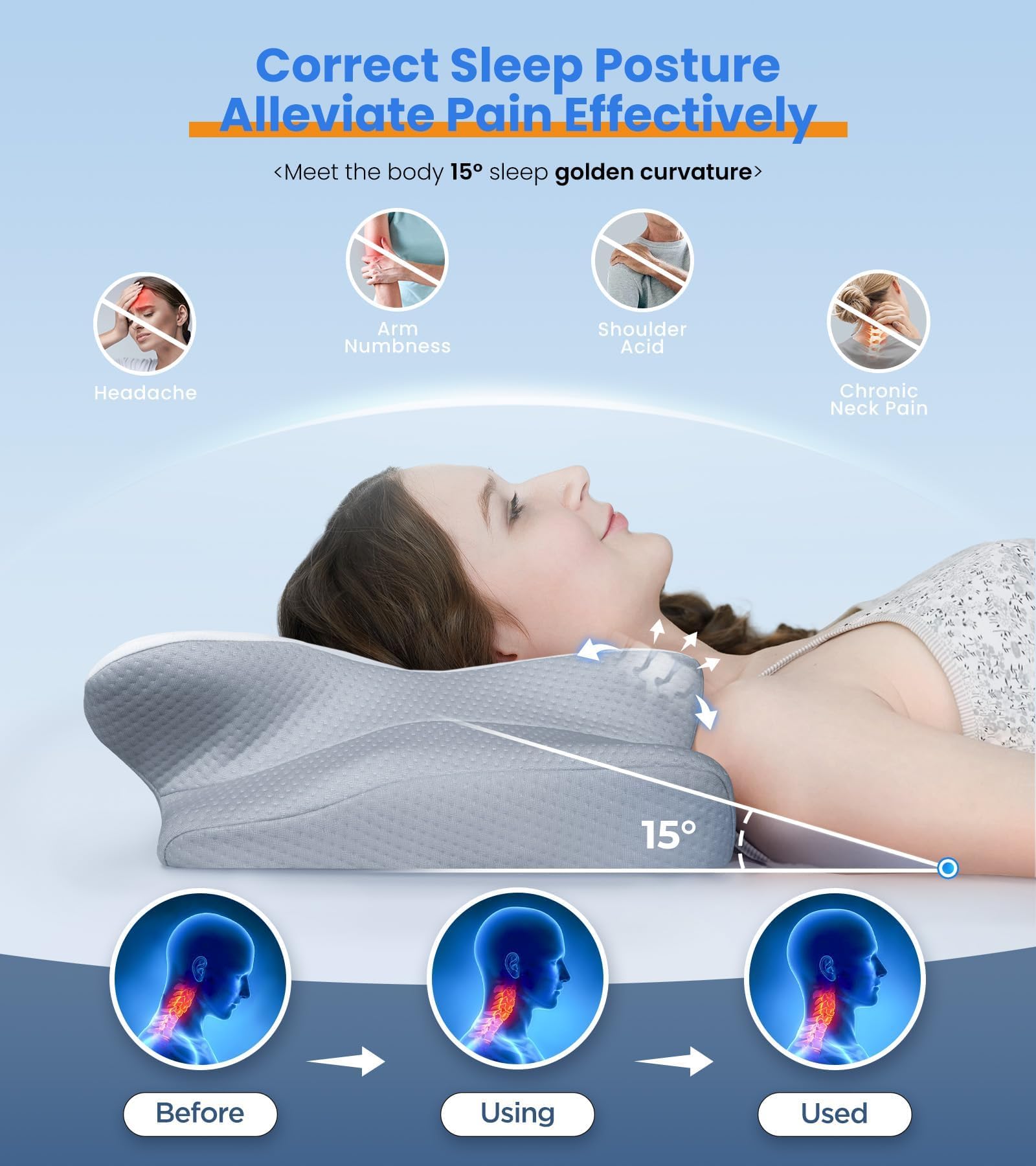 Cozyplayer textura de la espuma viscoelástica ventilada que mejora la transpiración