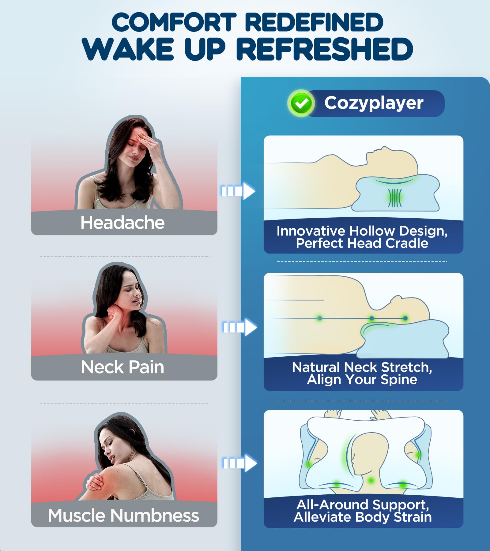 cozyplayer primer plano del memory foam, ventilación y confort térmico