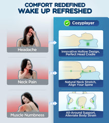 cozyplayer primer plano del memory foam, ventilación y confort térmico