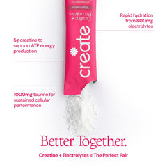 Create etiqueta con ingredientes Creapure y garantía de pureza visible