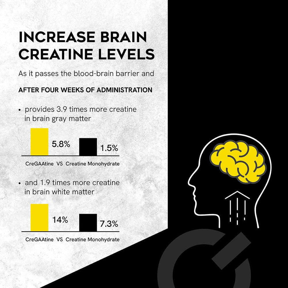 CreGAAtine sobre abierto con contenido vertido, dosificación individual segura