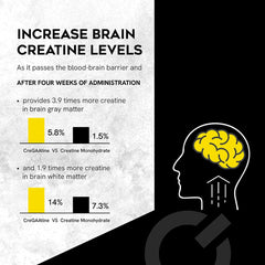 CreGAAtine sobre abierto con contenido vertido, dosificación individual segura