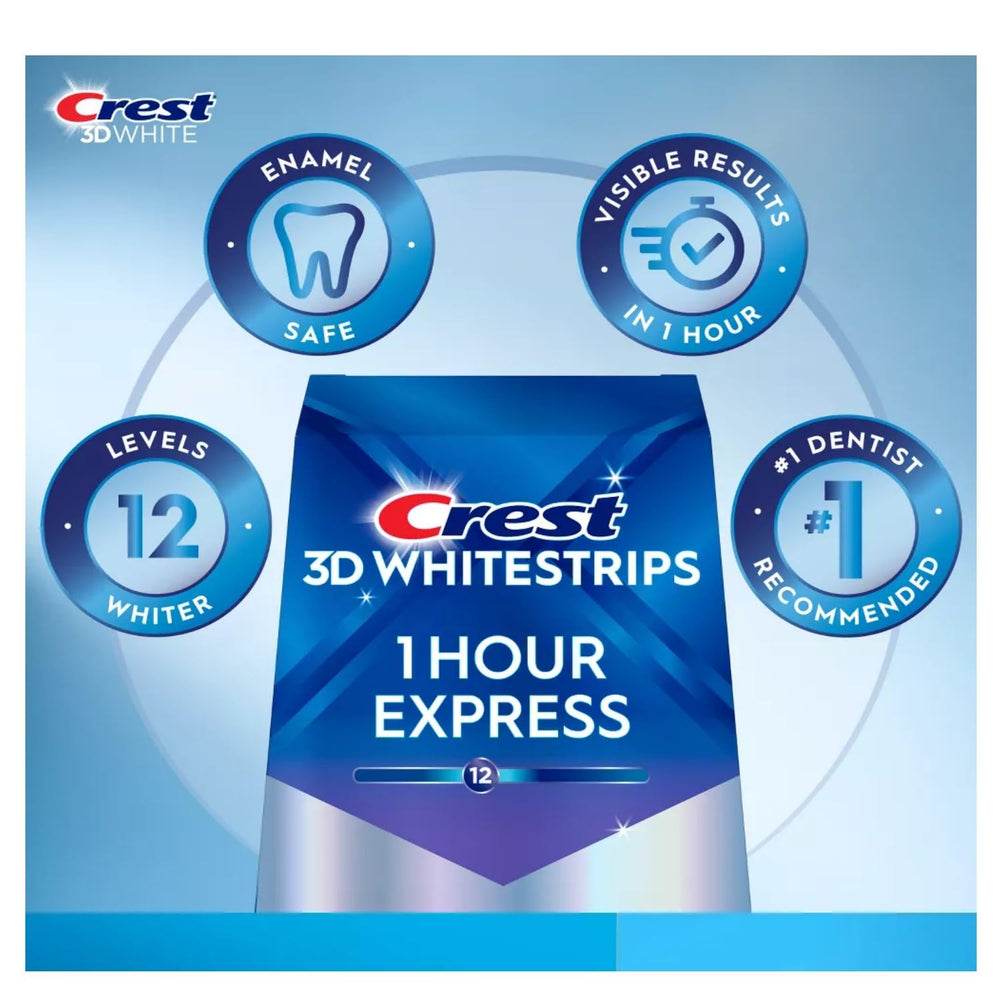Crest tiras junto a una regla para comparar tamaño y facilidad de uso