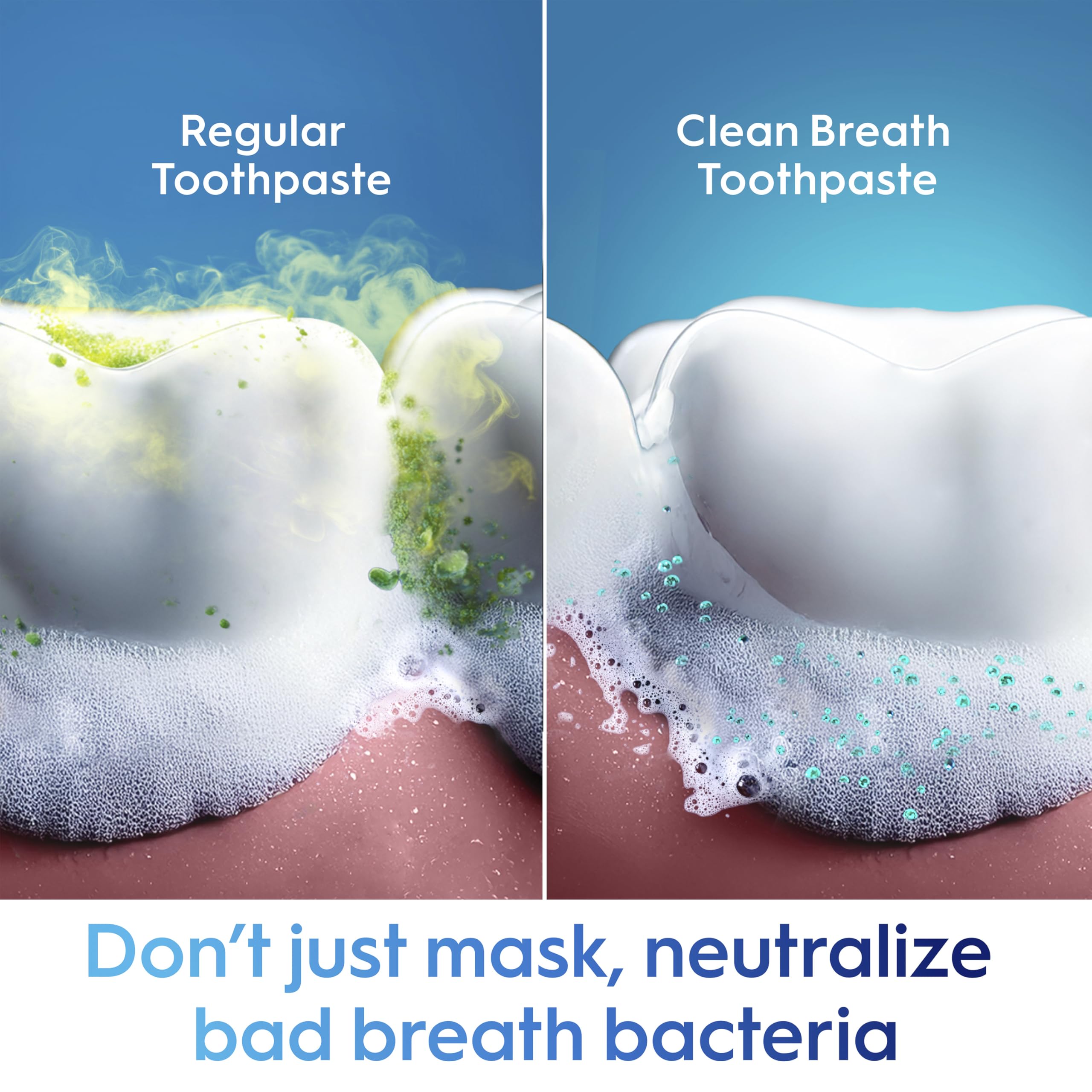 Crest gráfico de beneficios destacando neutralización bacteriana