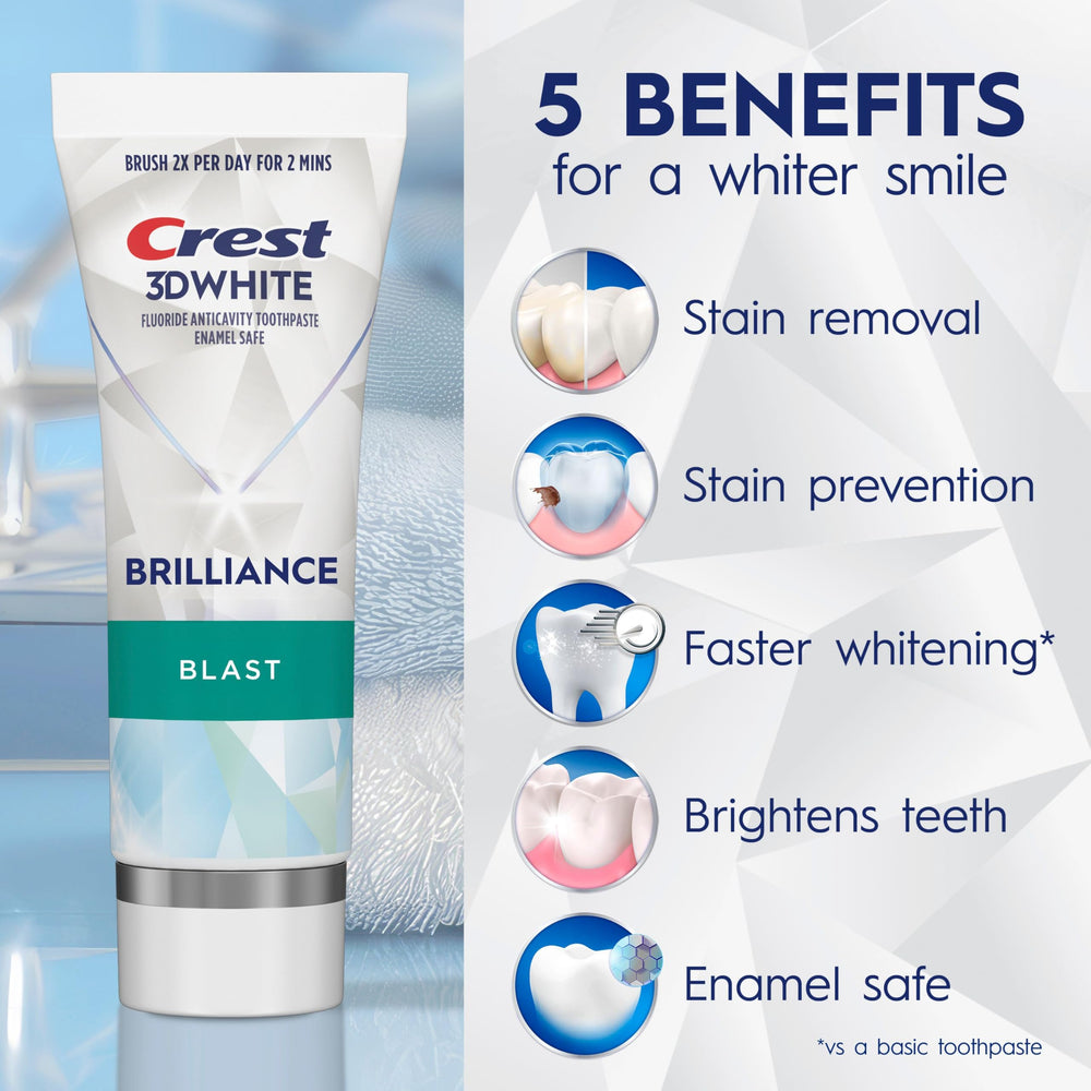 Crest etiqueta detalle ingredientes y protección contra caries