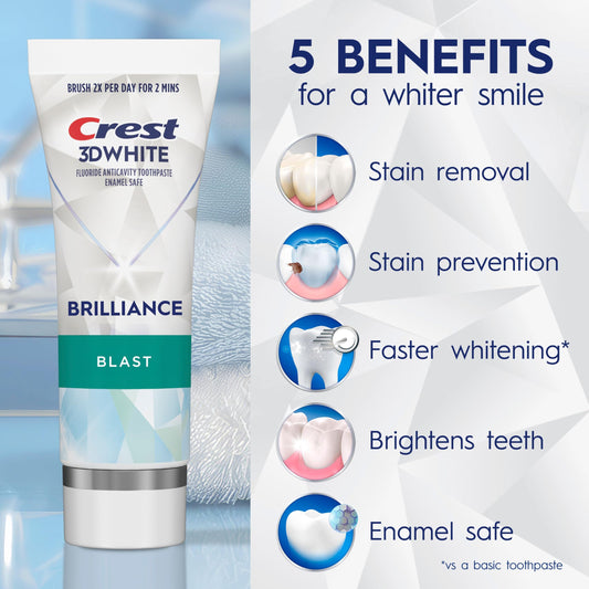 Crest etiqueta detalle ingredientes y protección contra caries