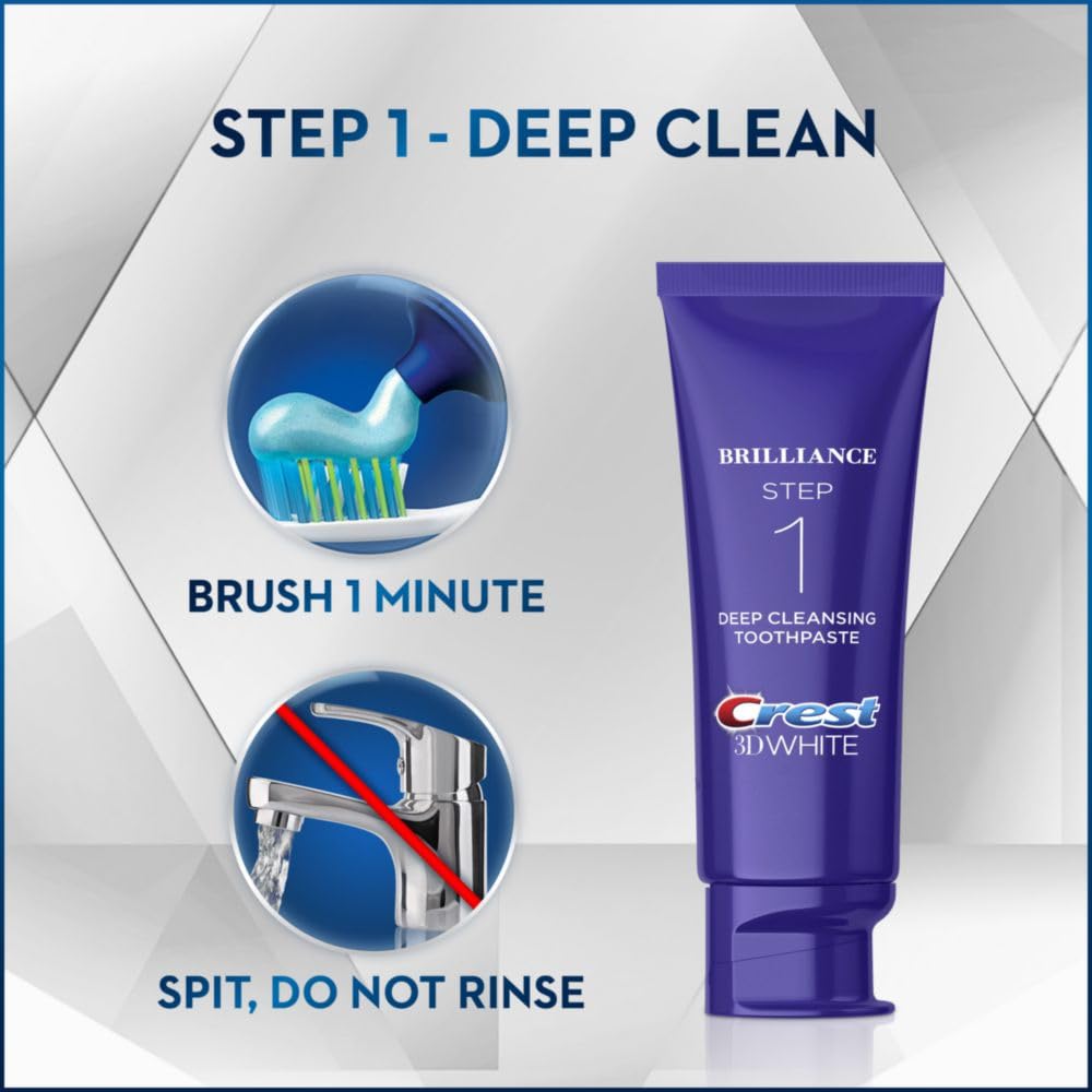 Crest primer plano del gel blanqueador que pule y realza brillo