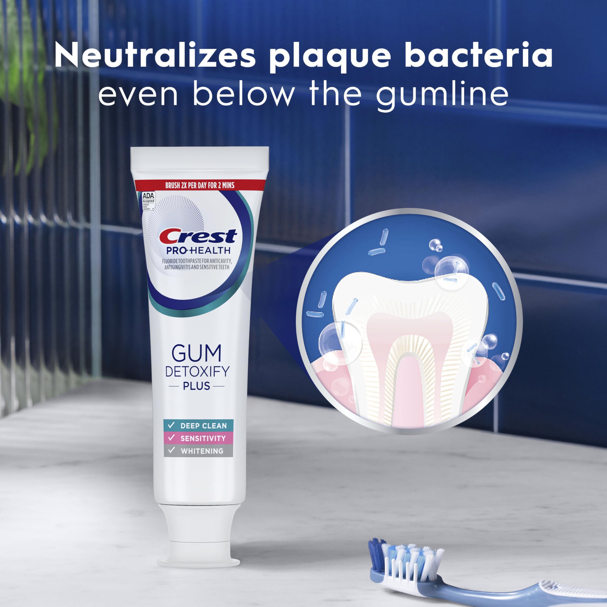 Crest etiqueta con ingredientes clave y flúor estable