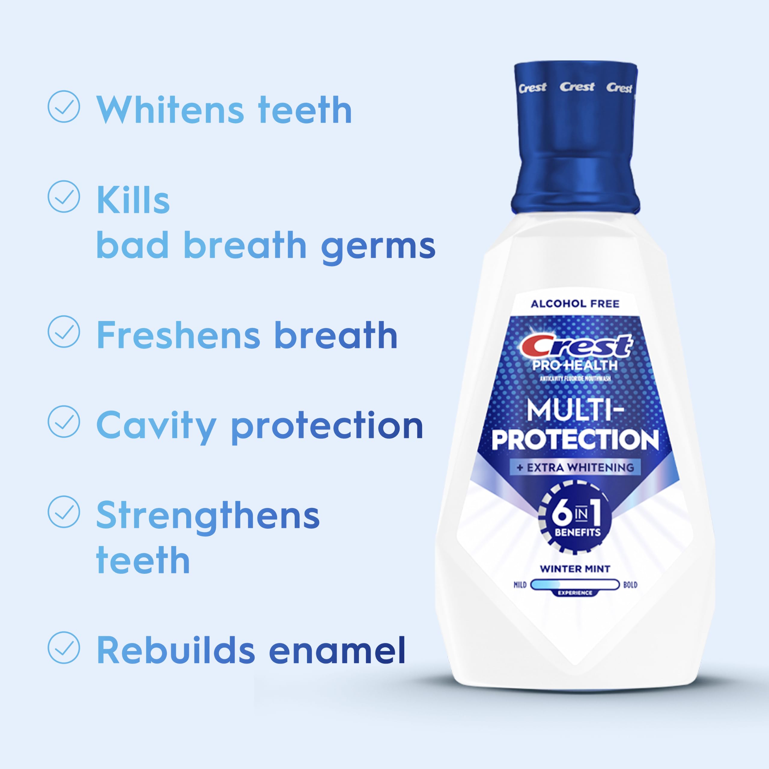 Crest Pro-Health botella abierta con líquido listo para medir y enjuagar