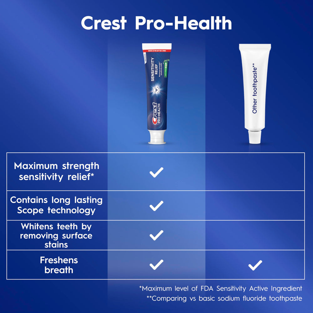 Crest tubo abierto con pasta dental saliendo y aspecto cremoso, para aplicación fácil