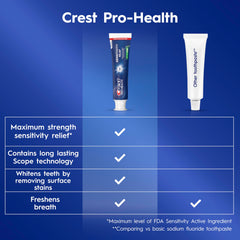 Crest tubo abierto con pasta dental saliendo y aspecto cremoso, para aplicación fácil