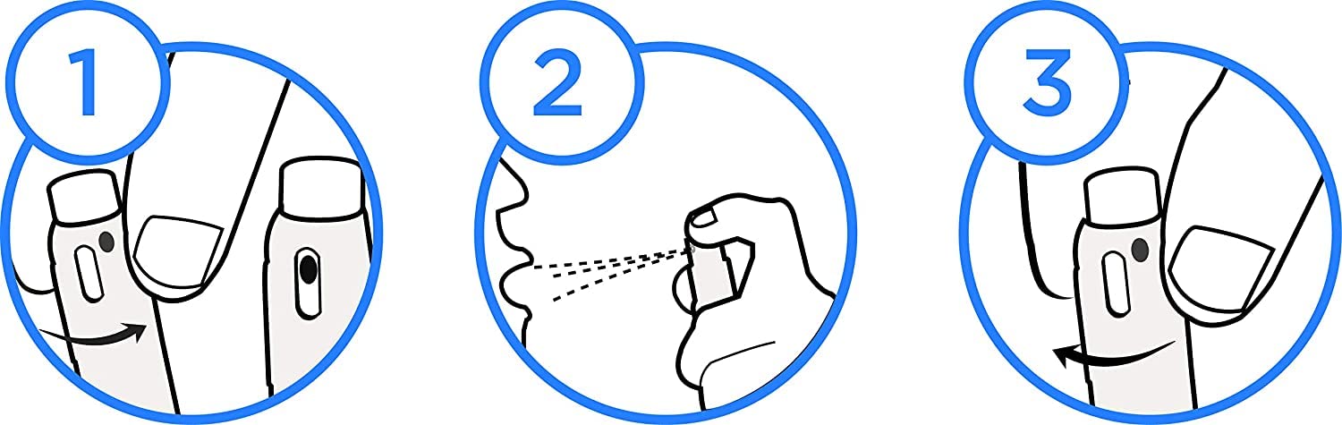 Crest Scope spray en uso por una persona antes de una reunión para confianza