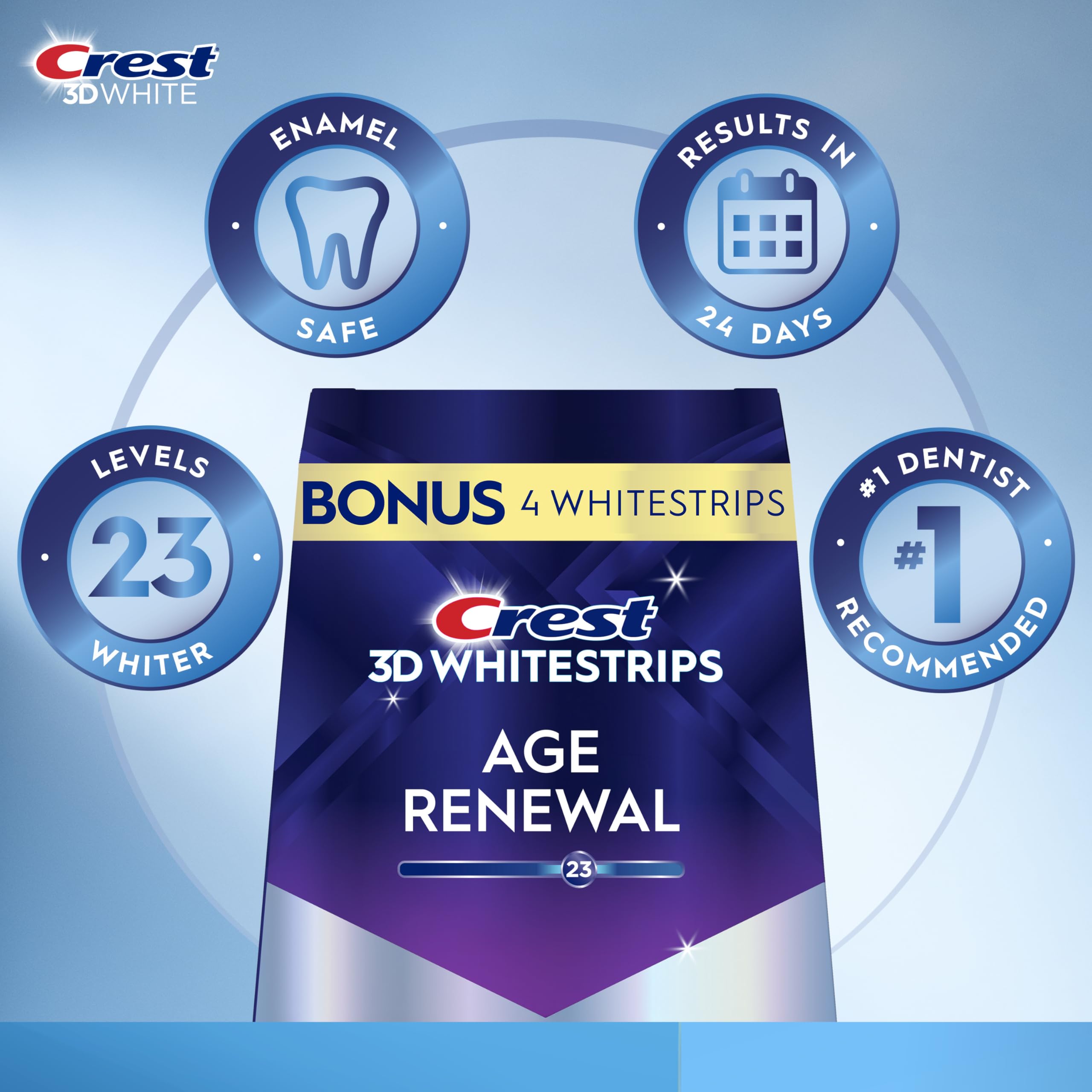 Crest tiras aplicadas en dientes demostrando facilidad de uso