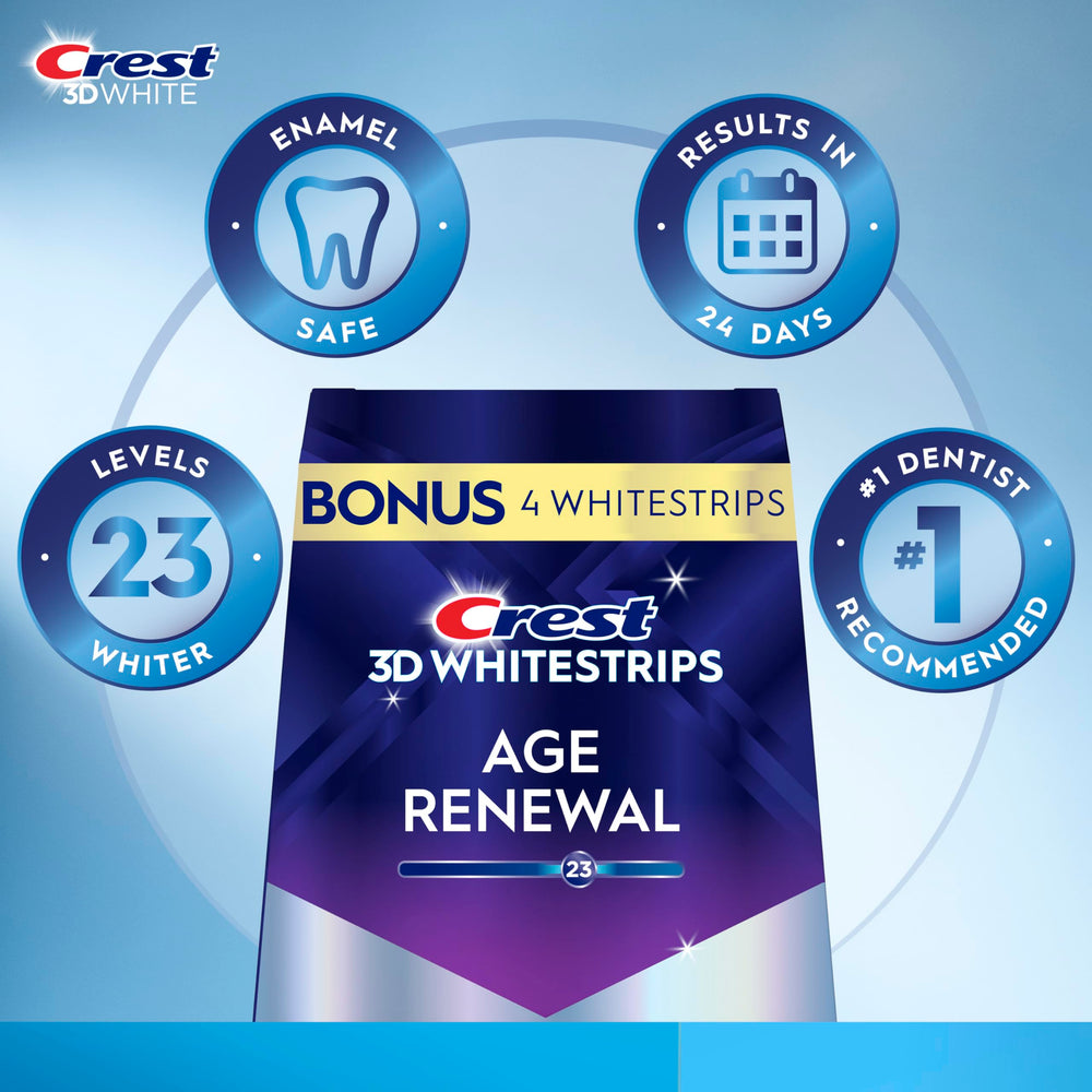 Crest tiras aplicadas en dientes demostrando facilidad de uso