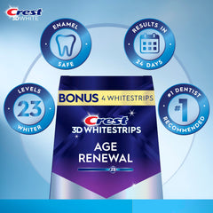 Crest tiras aplicadas en dientes demostrando facilidad de uso