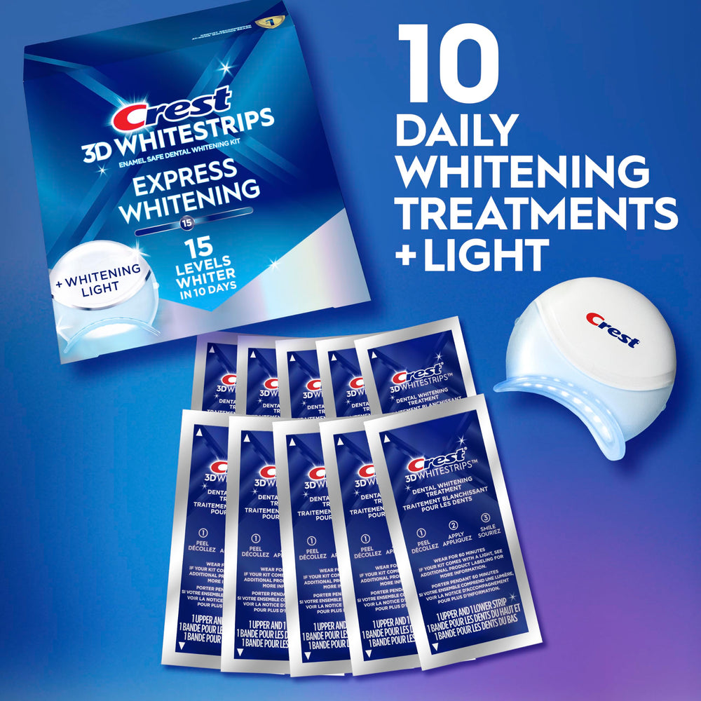 Primer plano de las tiras Crest 3D Whitestrips mostrando ajuste superior e inferior