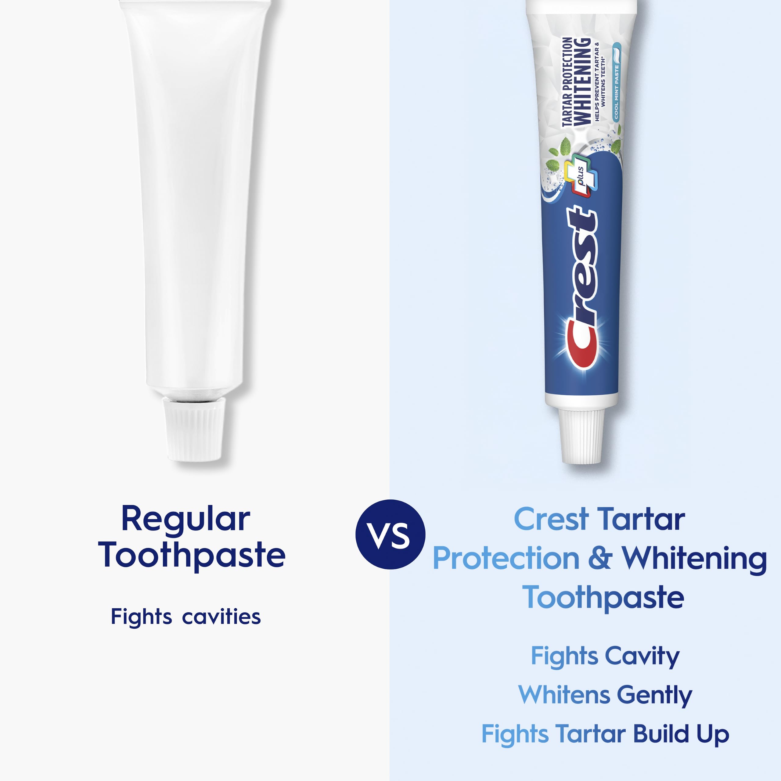 Crest tubo 2.4 oz junto a objeto para comparar tamaño portátil
