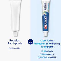 Crest tubo 2.4 oz junto a objeto para comparar tamaño portátil