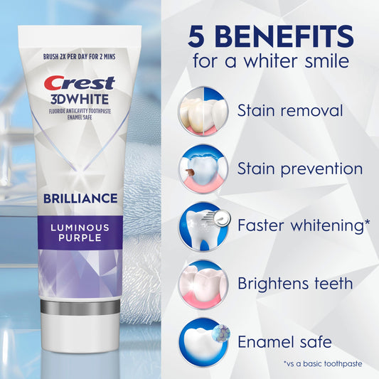 Crest primer plano de la etiqueta del tubo mostrando el nombre y beneficios