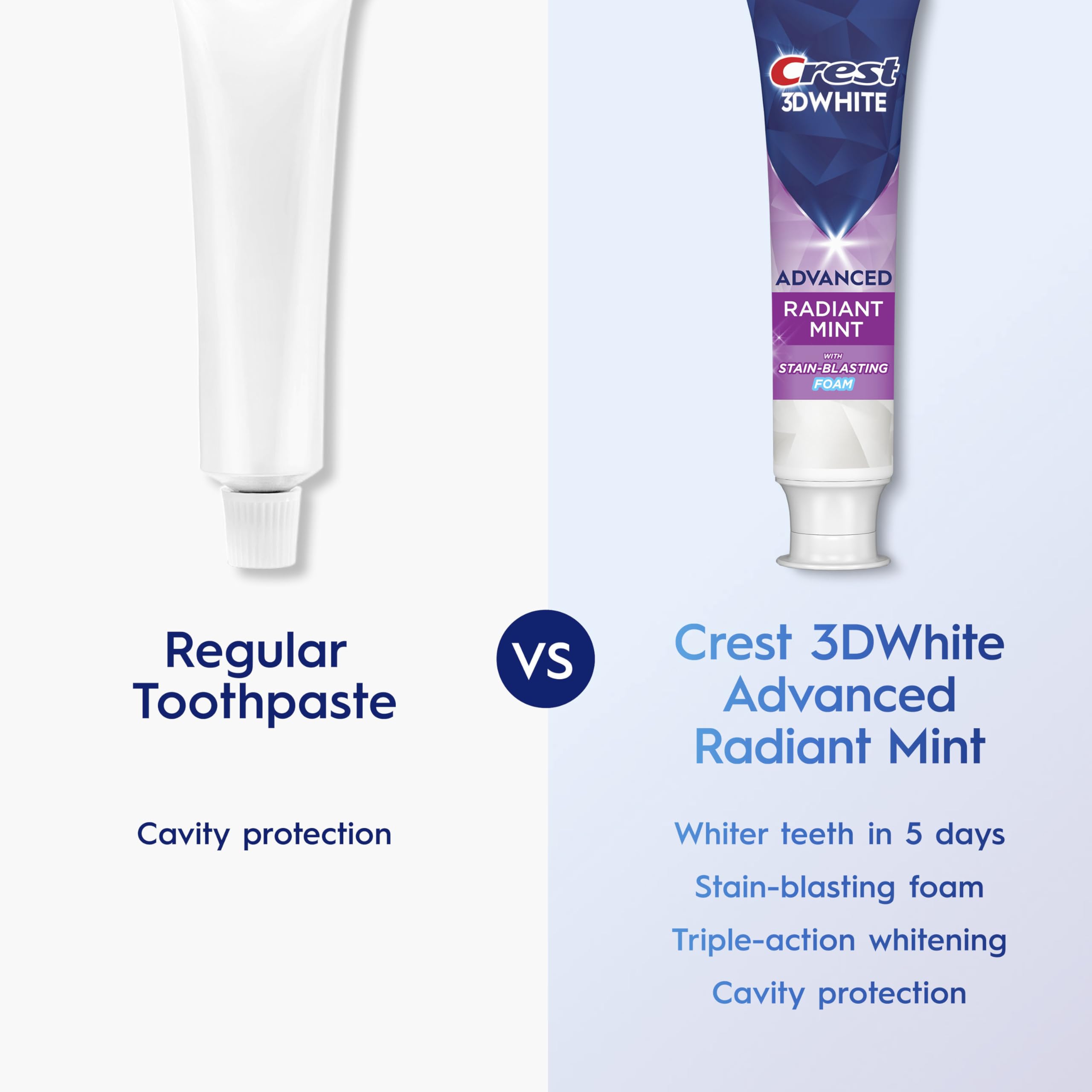 Crest persona cepillándose, beneficio de higiene diaria mejorada