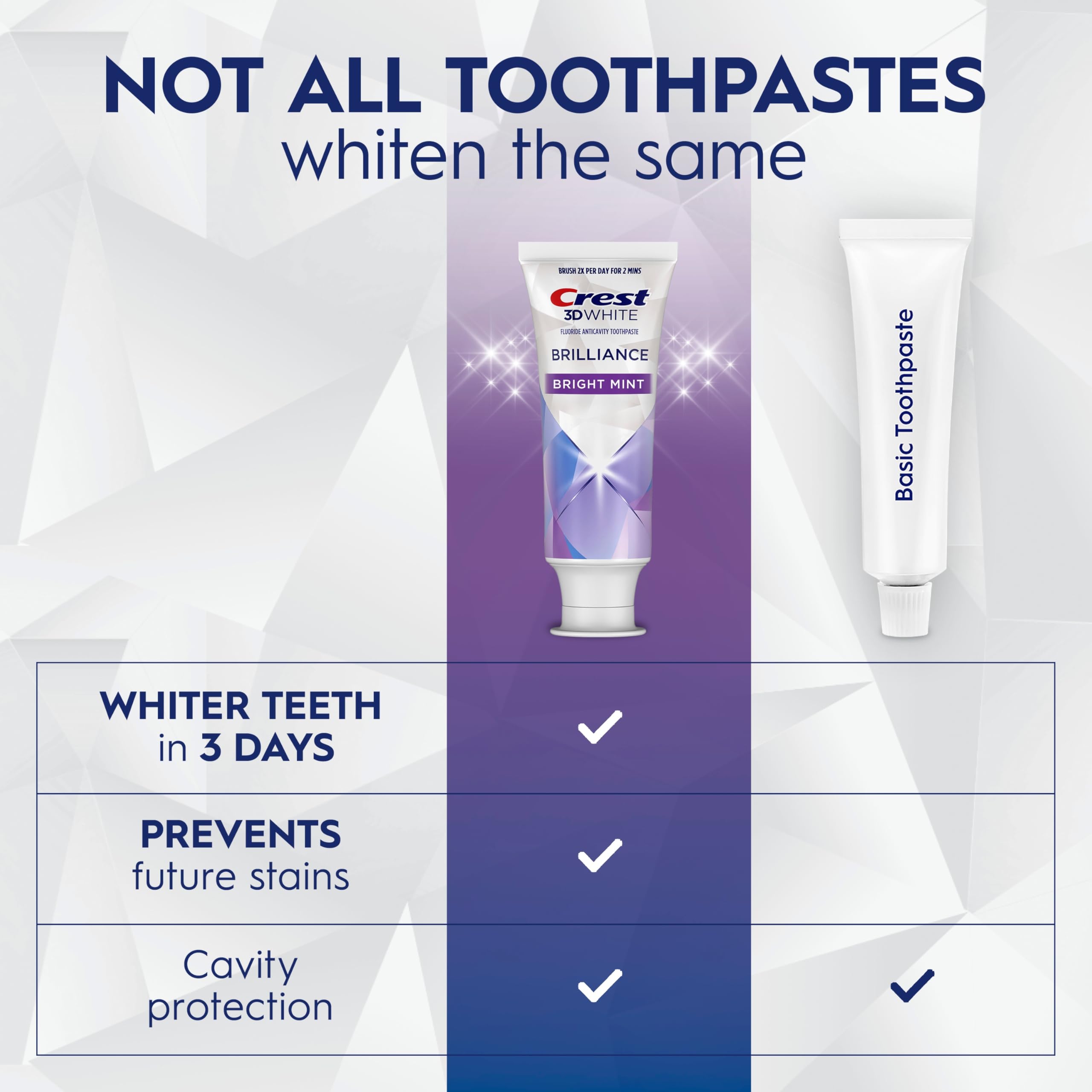Crest persona cepillándose para ilustrar protección diaria contra manchas