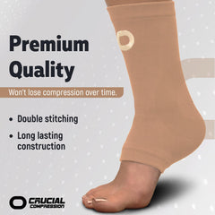Crucial Compression tobillera junto a una mano para comparar tamaño práctico