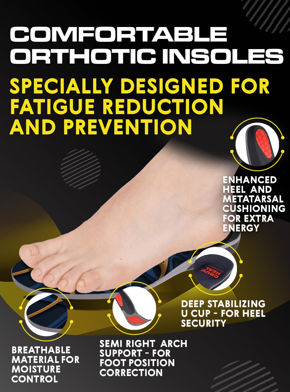CRUVHEAL plantilla junto a zapato para mostrar la posibilidad de recorte y ajuste