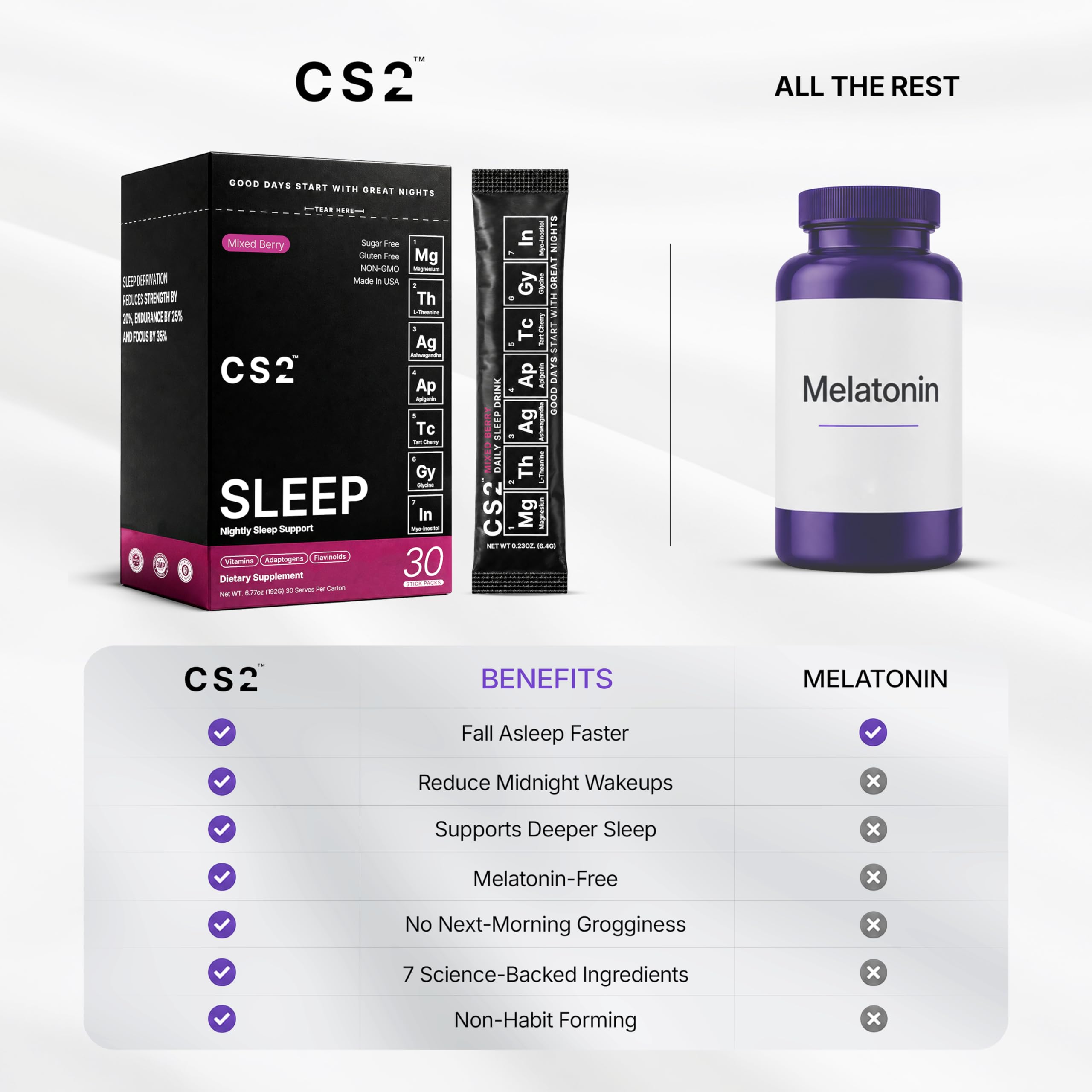 Persona preparando CS2 como ritual nocturno junto a la cama, beneficio relajación antes de dormir