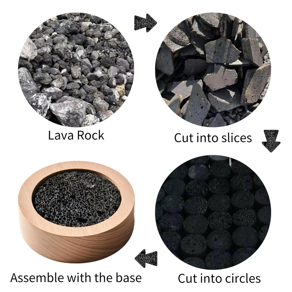 CUIYKAI base de madera cruda resistente que mejora la difusión