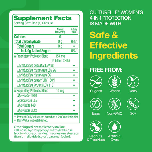Culturelle cápsula en mano destacando tamaño cómodo y fácil uso