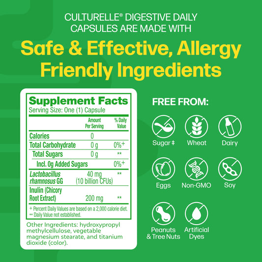 Culturelle cápsula en primer plano que muestra textura y forma